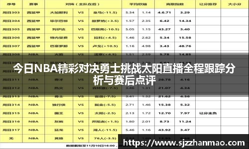 必一