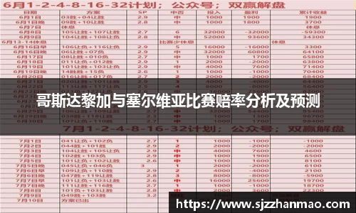 哥斯达黎加与塞尔维亚比赛赔率分析及预测
